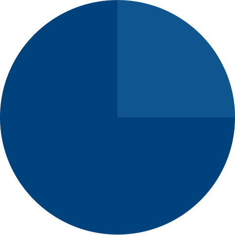 dark_blue_circle